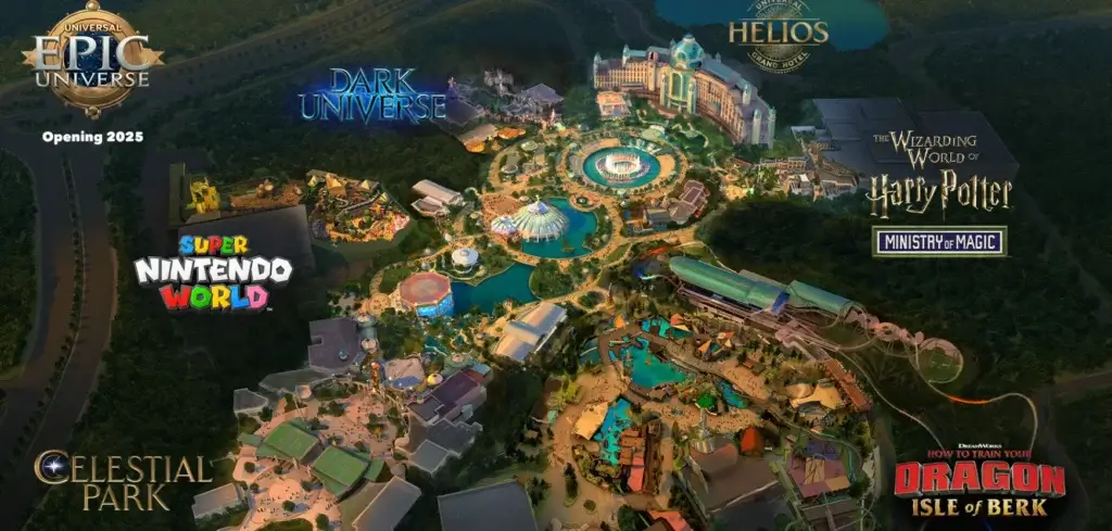 Découvrez Epic Universe : La Nouvelle Dimension d'Universal Orlando